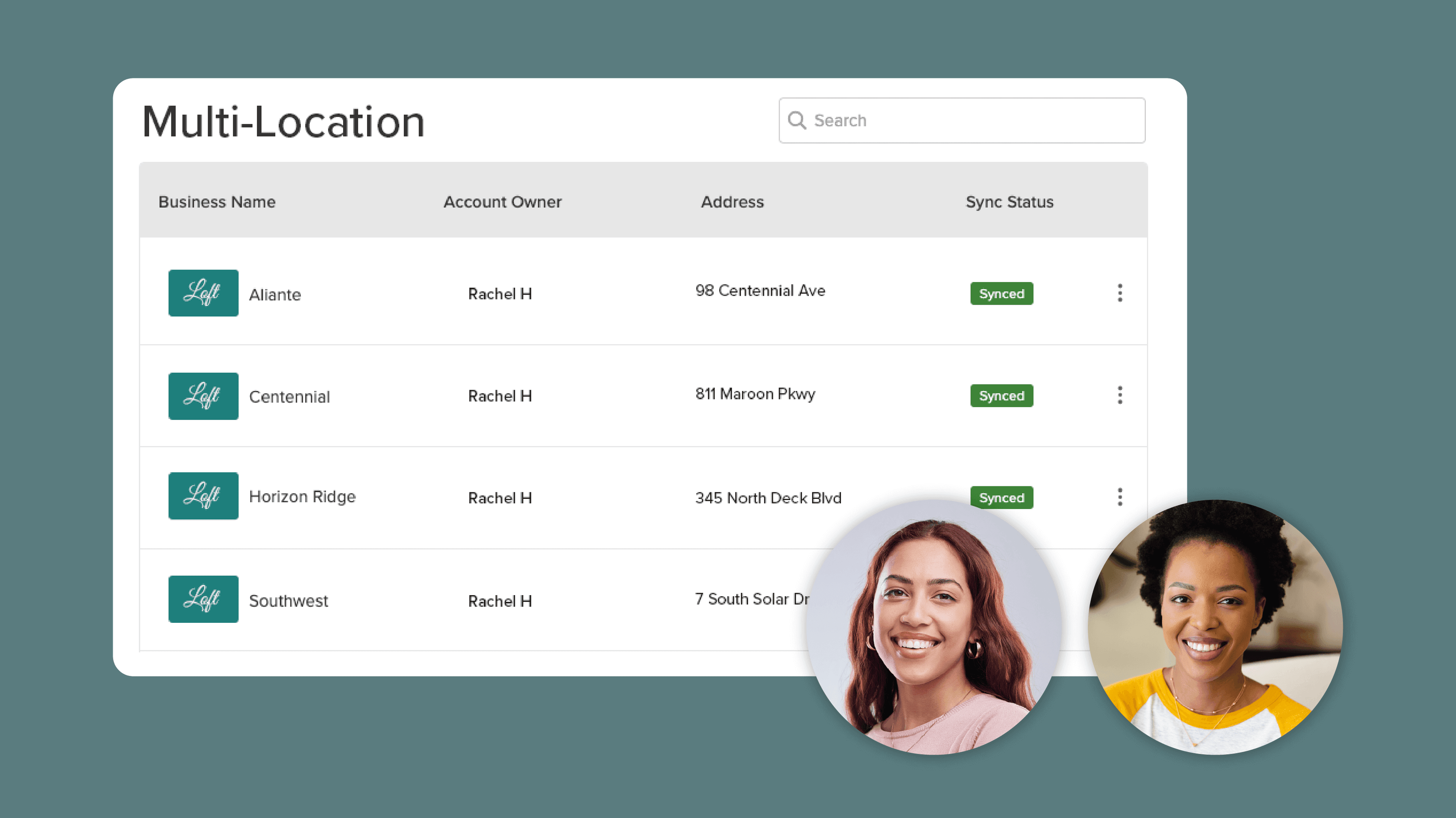 New Multi-Location Permissions