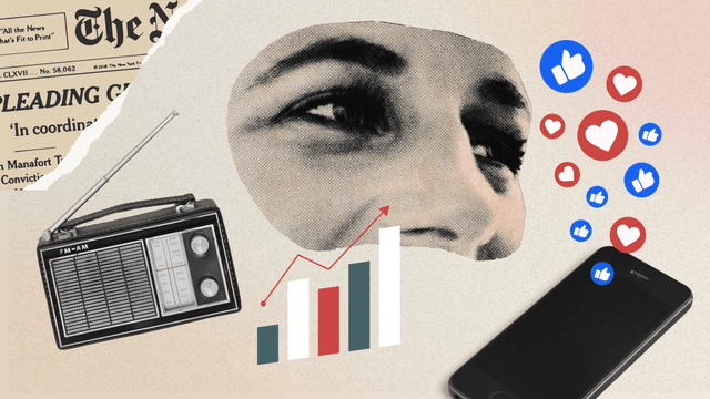 The Evolution of Marketing