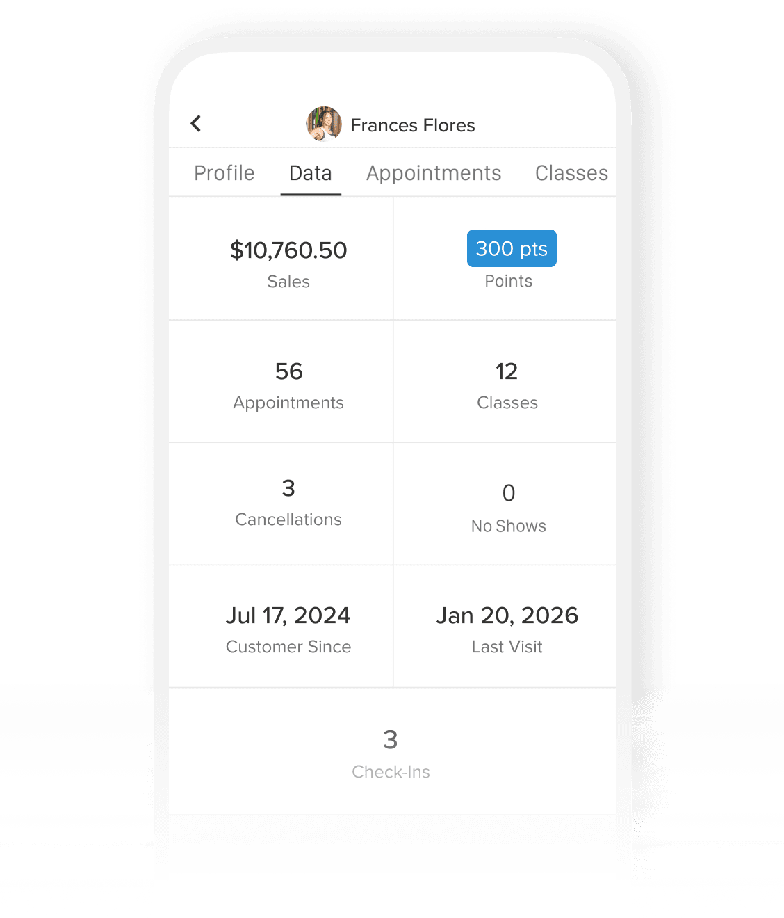 Mobile software screen with client information, appointment history and credit card on file for CRM