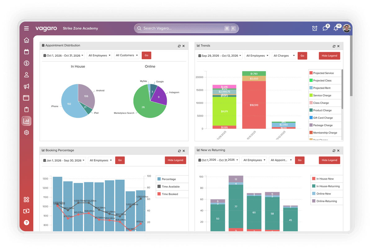 Software screen displaying salon business reports and insights