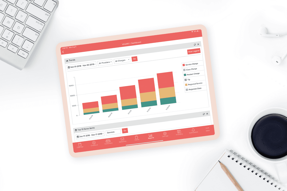 The 3 Must-Have Vagaro Reports to Stay Ahead of the Curve!