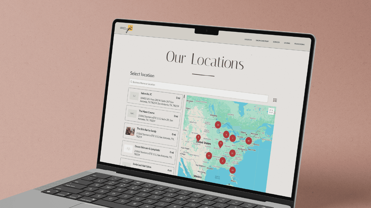 All in One MySite for Multi-Location Businesses